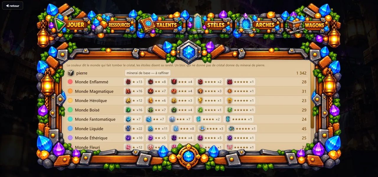 Capture de Vortex Miner : l'inventaire des ressources